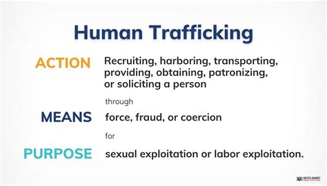 2 simple questions to identify labor trafficking uaht