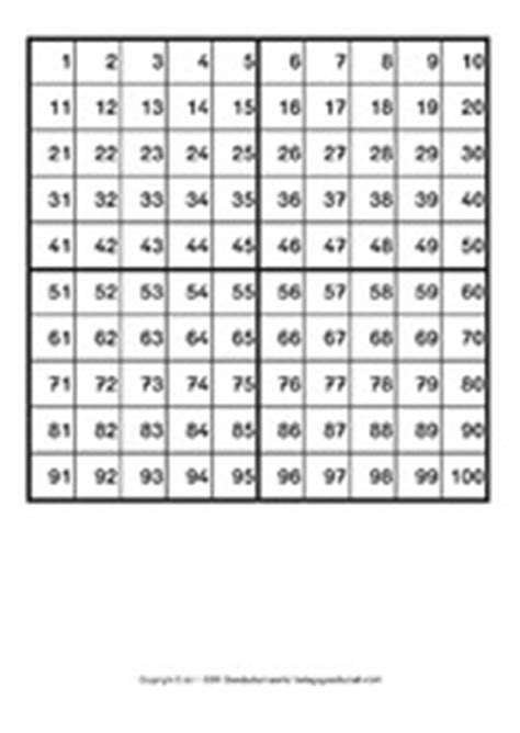 Mathe deckblatt geometrie zum zahlenstrahl bis 1000 zum ausdrucken schön arbeitsblätter. Tausenderbuch - Erweiterung des Zahlenraums - Mathe Klasse 3 - Grundschulmaterial.de