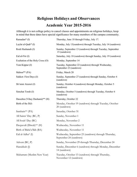 Religious Holidays And Observances Academic Year 2015 2016