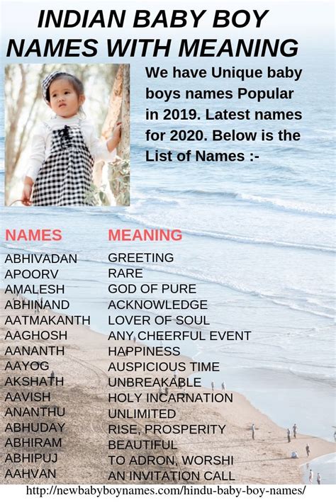 Indian Baby Boy Names With Meaning Trendy Baby Boy Names Hindu Baby