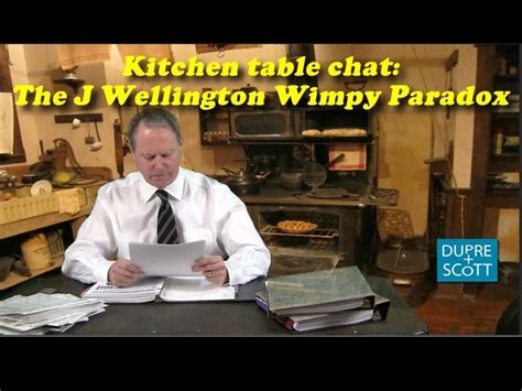 The J Wellington Wimpy Paradox