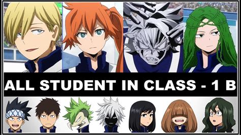Boku No Hero Academia All Student In Class 1 B Class 1 B Hero