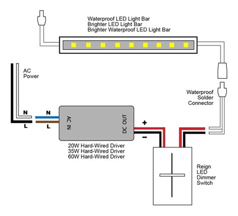 Ground as long as the system is armed. VLIGHTDECO TRADING (LED): Wiring Diagrams For 12V LED Lighting