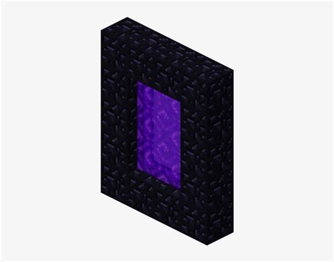 Minecraft Papercraft Nether Portal Template