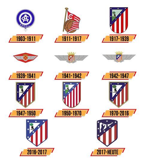 Atletico madrid logo in vector formats (.eps,.svg,.ai,.pdf). Atletico Madrid Logo | Logo, zeichen, emblem, symbol ...