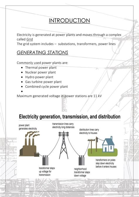 Transmission And Distribution System Of Electricity