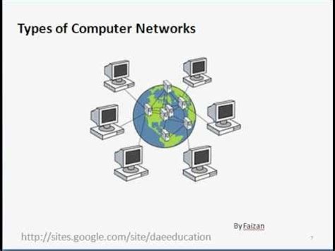 Two or more computers connected that allows sharing their data, resources, and application is called a computer network. Types of Computer networks networks in English n Urdu ...