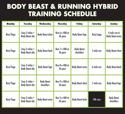 Body Beast Running Hybrid Training Schedule Body Beast Training