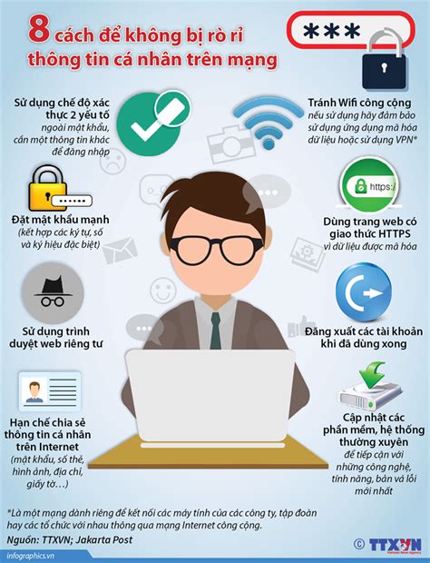 Tạo mật khẩu mạnh và an toàn