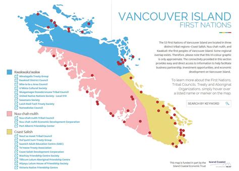 Vancouver Island Economic Alliance Vancouver Island Island First