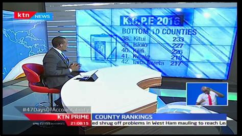 How to check kcpe results 2020? KTN Prime: KCPE 2016 results county ranking in Kenya - YouTube