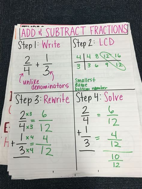 This free lesson teaches how to add mixed numbers with like fractional parts. Add and subtract fractions with unlike denominators ...