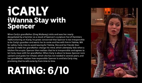 Review Icarly Iwanna Stay With Spencer By Ljest2004 On Deviantart