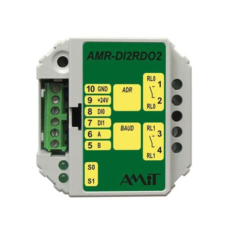 Box Programmable Logic Controller Amr Di2rdo2 Amit Spol S Ro