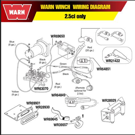 Harness color change (5 and 6 wire diagrams with red motor ground wire) note: Winch install mistake - ATVConnection.com ATV Enthusiast ...
