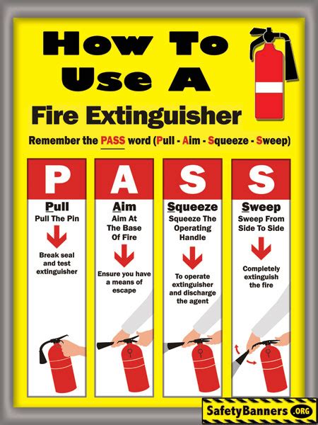 Free Pass Fire Extinguisher Use And Fire Safety Poster Download