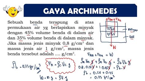 Pembahasan Soal Gaya Archimedes Fluida Statis Fisika Sma Kelas Youtube