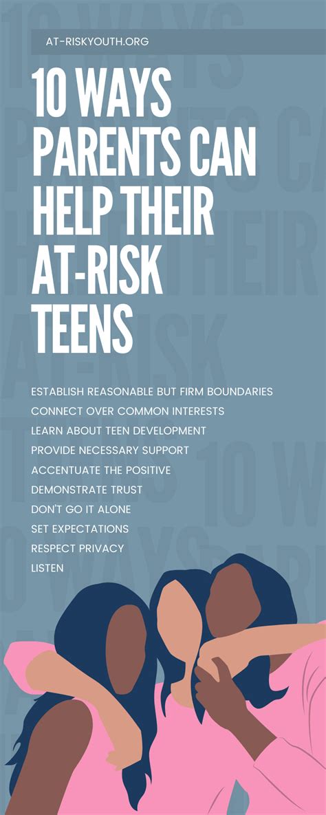 10 Ways Parents Can Help Their At Risk Teens