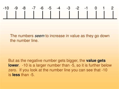 Ppt Negative Numbers Powerpoint Presentation Free Download Id3346294