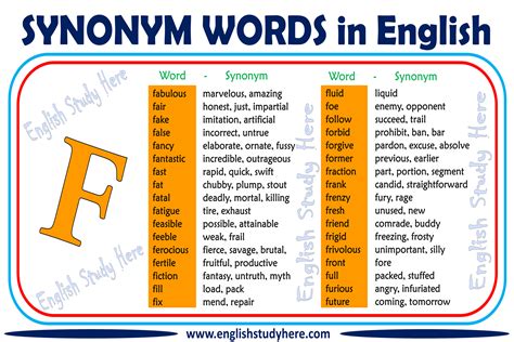 Synonym Words With F In English English Study Here