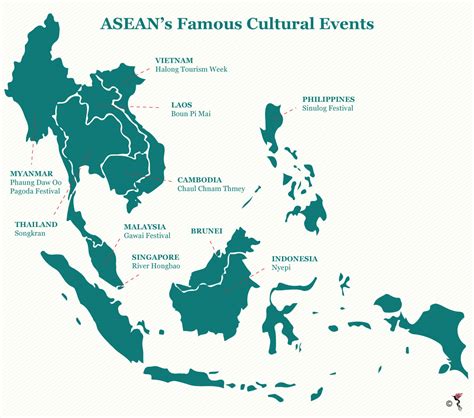 A Cultural Journey Through Southeast Asia The Asean Post
