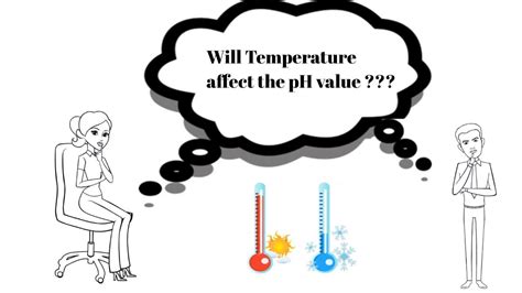 Will Temperature Affect Ph Value Youtube