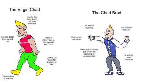 The Virgin Chad Vs The Chad Brad Virginvschad