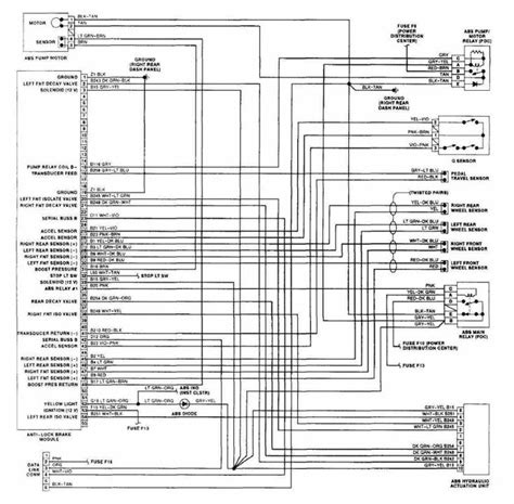 ️kenworth T660 Wiring Diagram Free Download