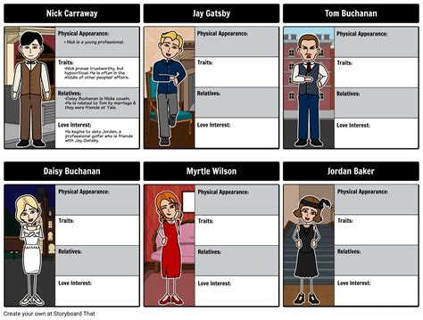 The Great Gatsby Chapter 1 Character Report Cards Printable Form