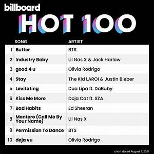 Bts 39 S Quot Butter Quot Reigns As Number 1 On Billboard 39 S 100 For The Ninth