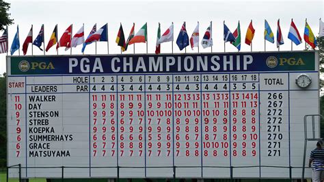 Pga Tour Leaderboard Live Scores From 2018 Pga Championship Golf