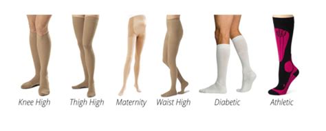 Healthier Knees And Legs Thigh High Vs Knee High Compression Stockings