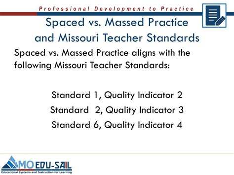 Spaced Vs Massed Practice Get Images