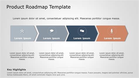 Discover Effective Product Roadmap Templates For