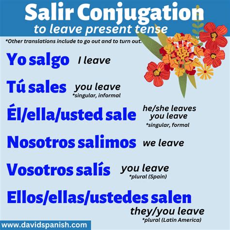 Salir Means Both To Leave And To Go Out In Spanish