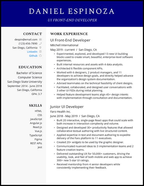 12 Real Front End Developer Resume Examples That Worked In 2024