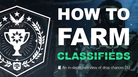 The Division The Complete Guide To Farming Classified Gear Sets Youtube