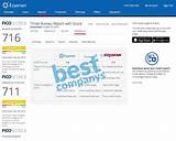 Images of Which Is The Best Credit Report Company