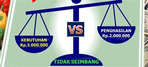 Ingat bahwa kita tidak boleh meniru perilaku loyal dan boros sekalipun keadaan keuangan kita sedang baik sekalipun. Masalah Kredit Macet di Indonesia: Bukan Cuma Bikin Kamu ...