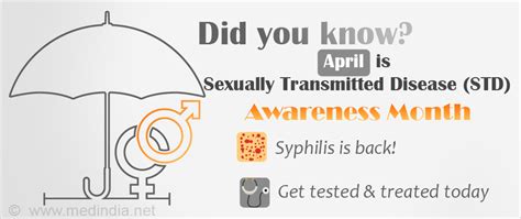 Sexually Transmitted Disease Std Awareness Month