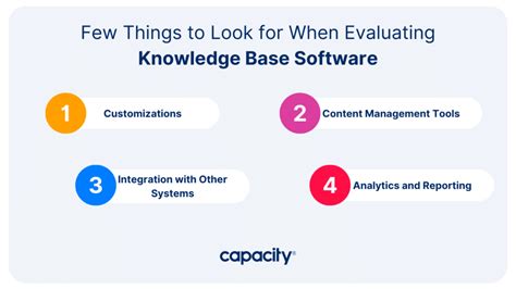 The Top 15 Knowledge Base Software Thatll Improve Your Operational