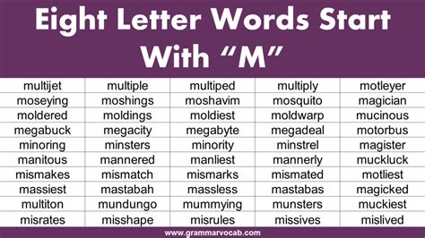 Eight Letter Words Starting With M Grammarvocab