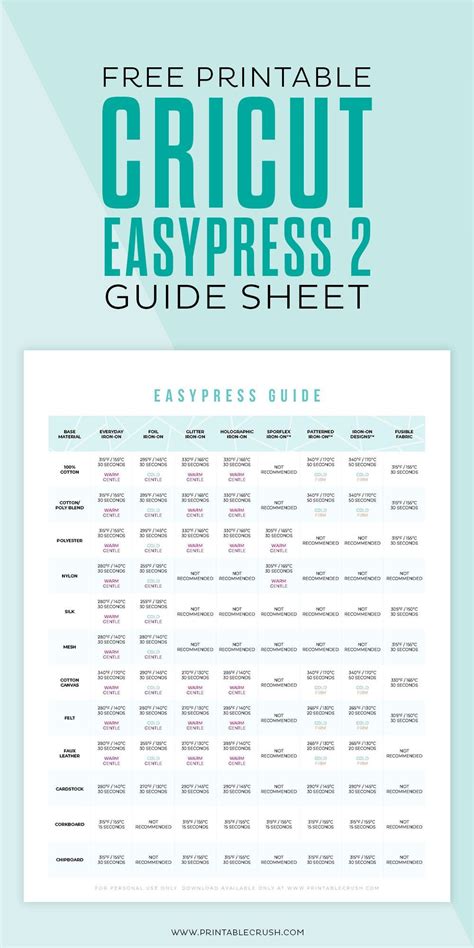 Free Cricut Printable Guide