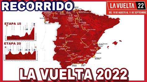 Recorrido La Vuelta A España 2022 🇪🇸 Etapas Perfiles Y Altimetría Youtube