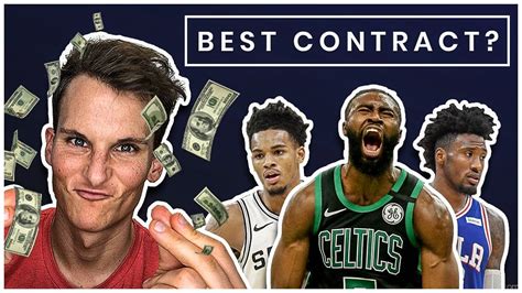 10 Best Nba Contracts In 2020 [team Friendly Deals] Youtube