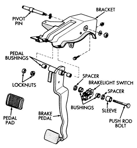 Jeep Brake Light Switch Diagram