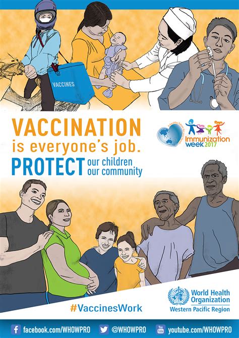 World Immunization Week 2017 Vaccines Work
