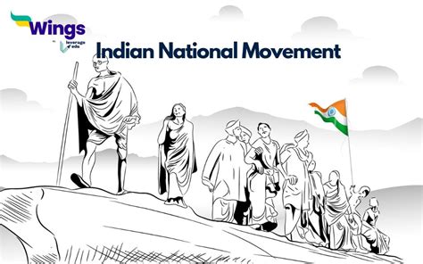 Indian National Movement Timeline For Upsc Pdf Leverage Edu