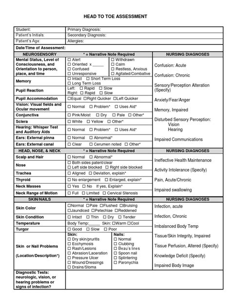 Printable Nursing Head To Toe Assessment Form Printable Forms Free Online