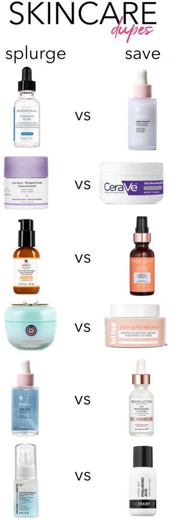 10 Affordable Skincare Dupes For Popular And Pricey Products 2019
